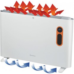 ΘΕΡΜΑΝΤΙΚΟ Turbo Convector MORRIS MPH-20012 2000W